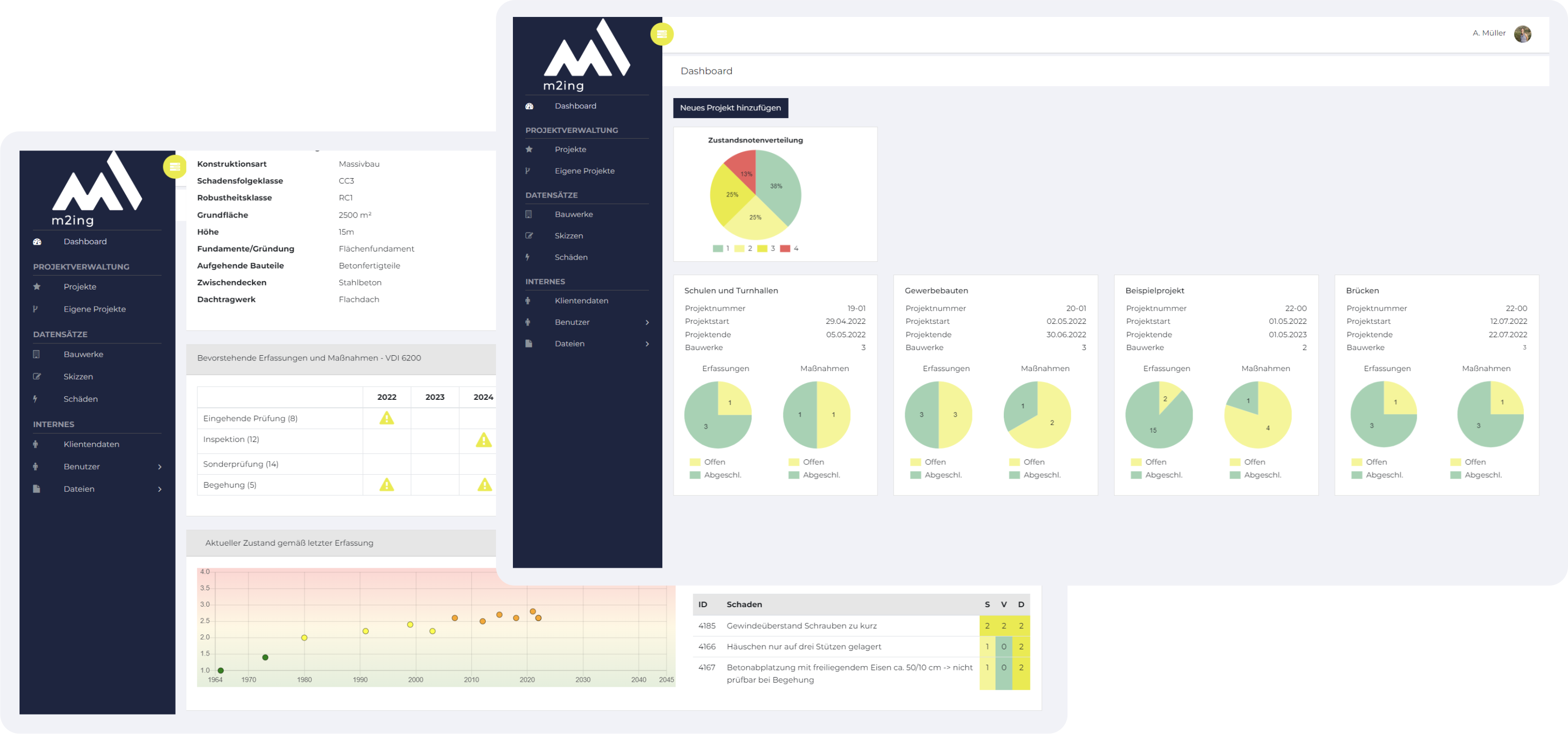 m2ing - digitale Bauwerksprüfung nach DIN 1076 und VDI 6200 - Der Gesamte Lebenszyklus Ihres Bauwerks abrufbar per App und Webservice.
