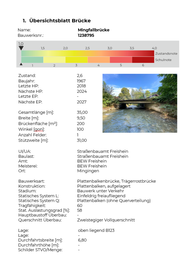 Übersichtsblatt Brücke