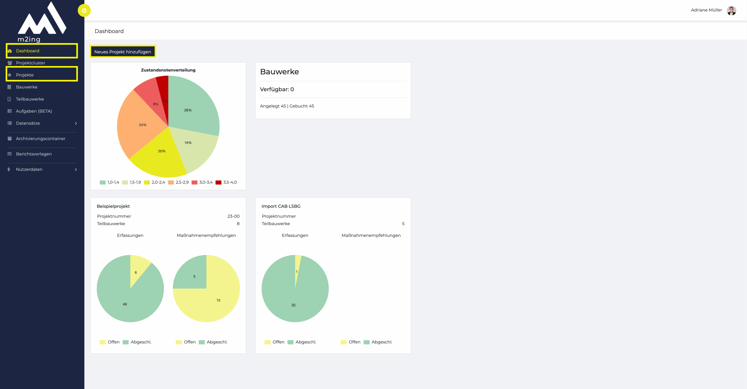 Übersicht mit dem Dashboard